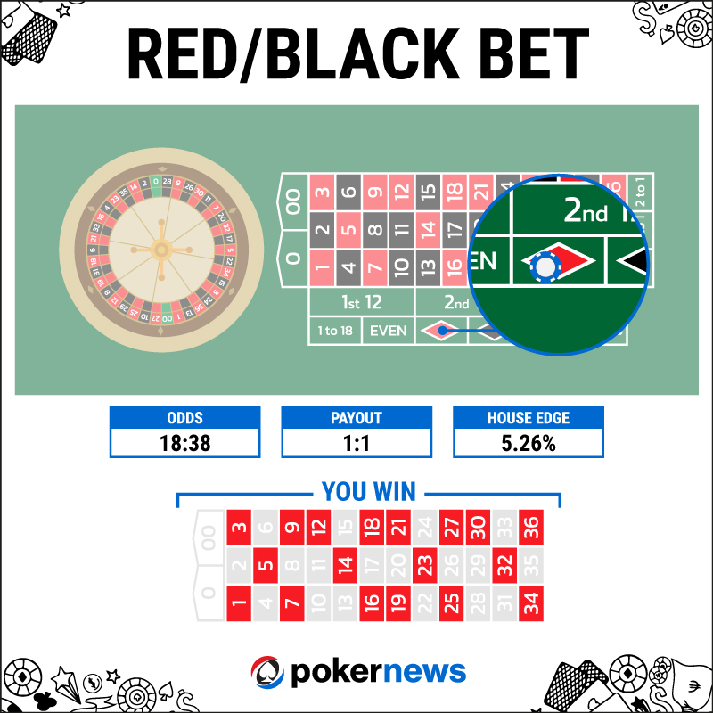 red black bet roulette