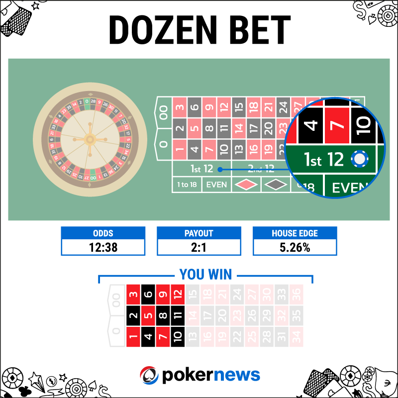 dozen bet roulette