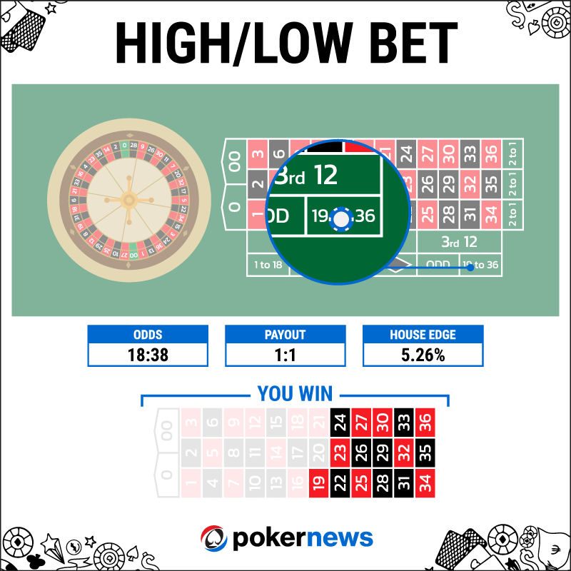 high or low bet roulette