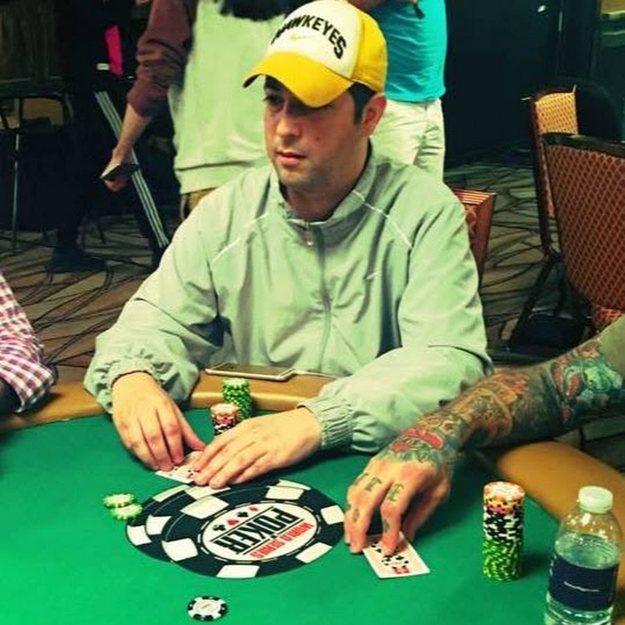 THE CHESS-POKER MATRIX: The chess and poker elites been engaged in