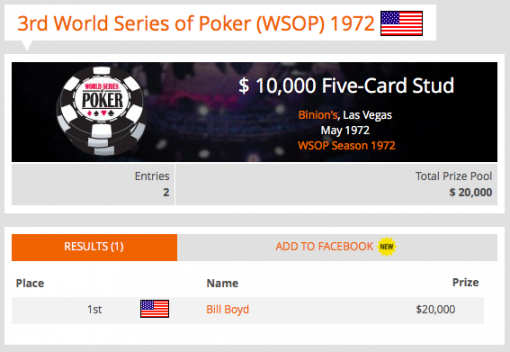 World series of poker november 9 2018