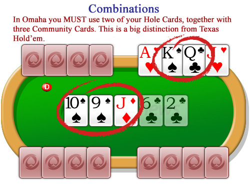 Omaha Poker Hands