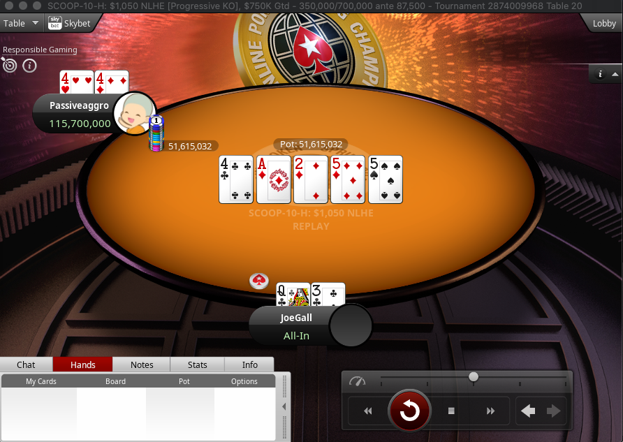 JoeGall Eliminated in 2nd Place