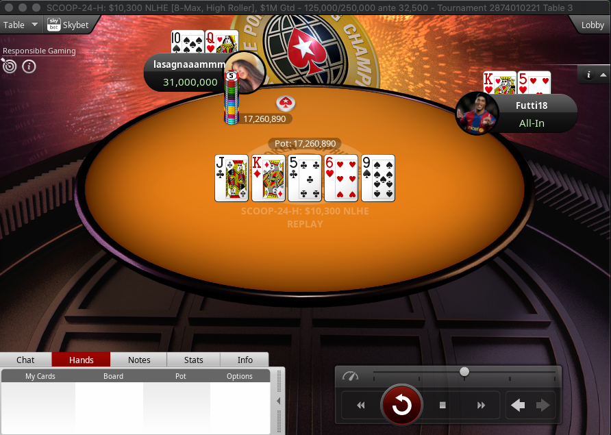 Sergei "Futti18" Koliakov Eliminated in 2nd Place