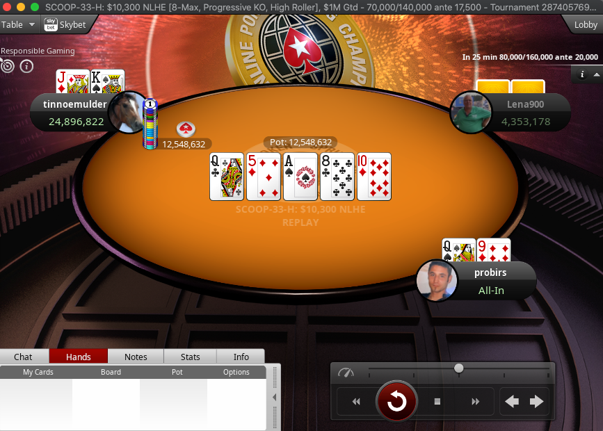 Andras "probirs" Nemeth Eliminated in 3rd Place