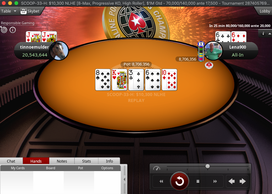 Lena900 doubles through tinnoemulder