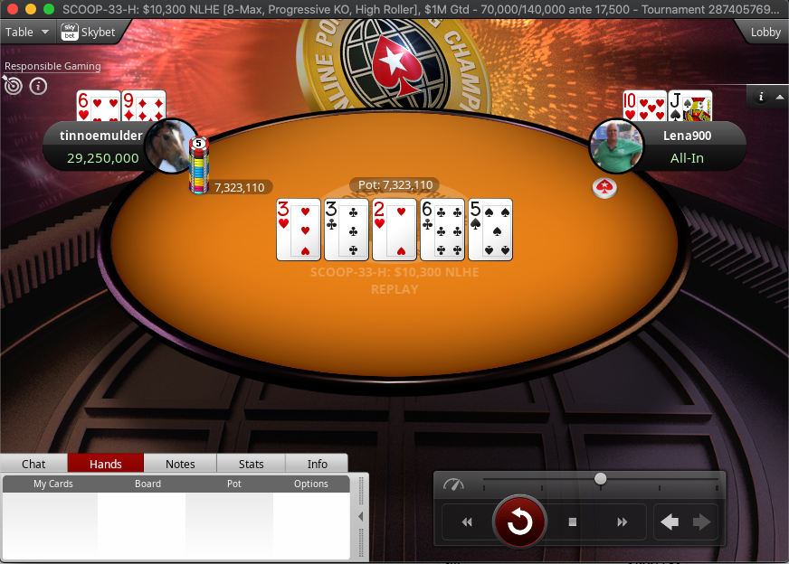 Niklas "Lena900" Astedt Eliminated in 2nd Place