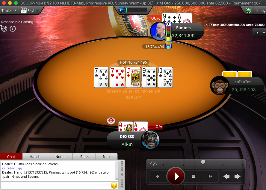 "DEX888" Eliminated in 3rd Place