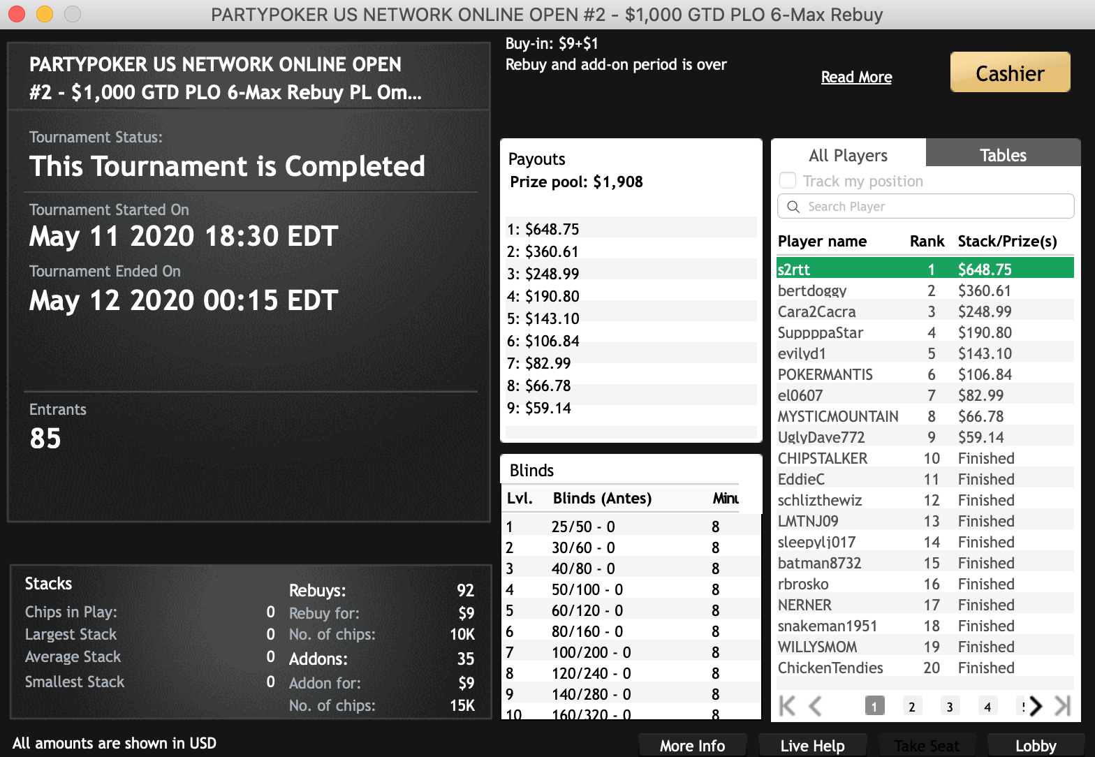 Event #2 Final Results