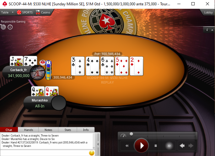 "Murashko" Eliminated in 2nd Place