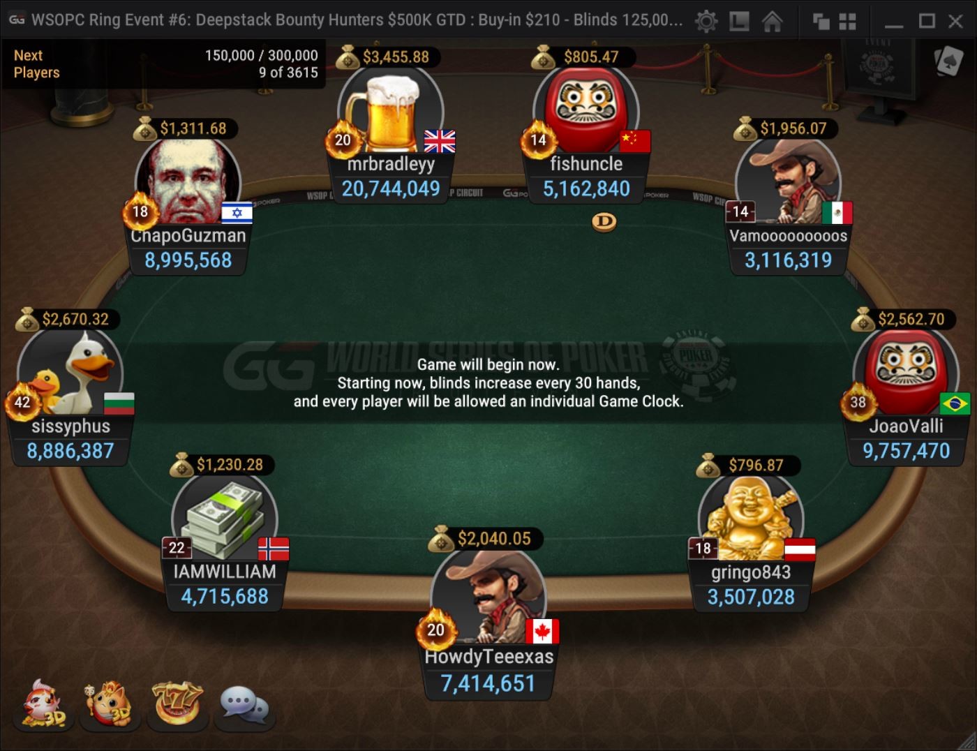 Event 6 Final Table