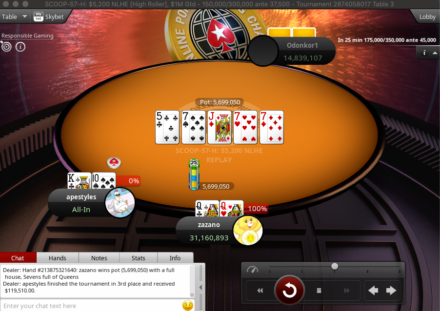 Jon "apestyles" Van Fleet Eliminated in 3rd Place