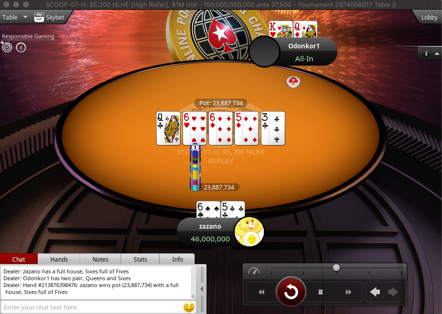 Joel "Odonkor1" Nordkvist Eliminated in 2nd Place
