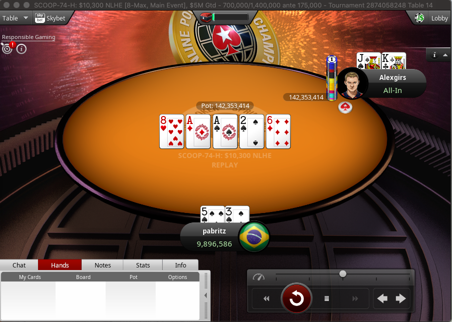 Huge Double for Alexgirs