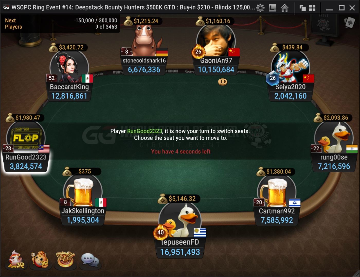 Event 14 Final Table