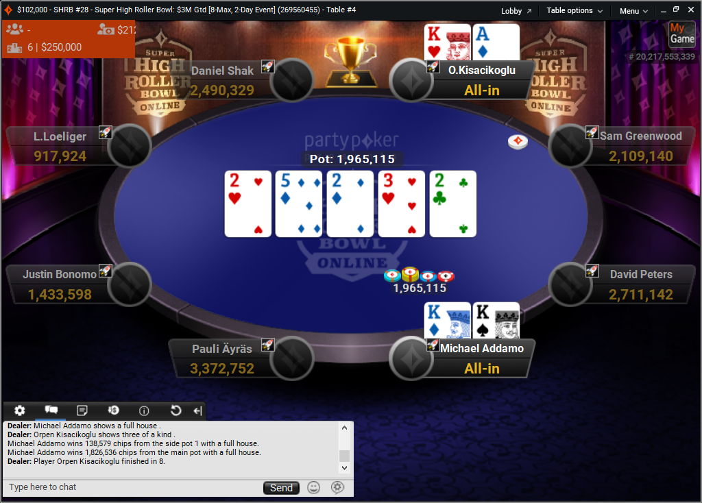 Orpen Kisacikoglu Bubbles the Super High Roller Bowl Online