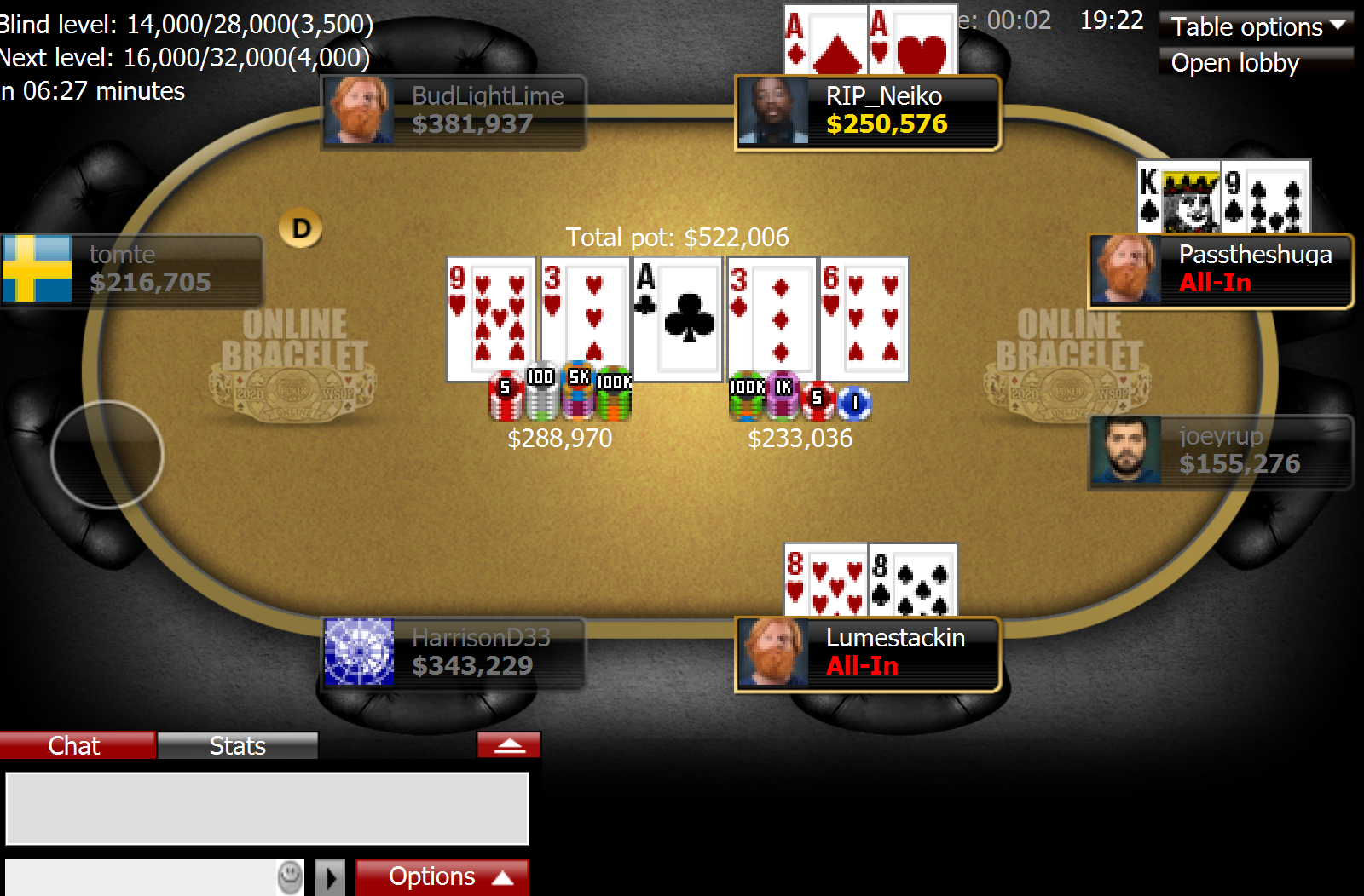 Hellmuth and Fish run into Rocha's Aces