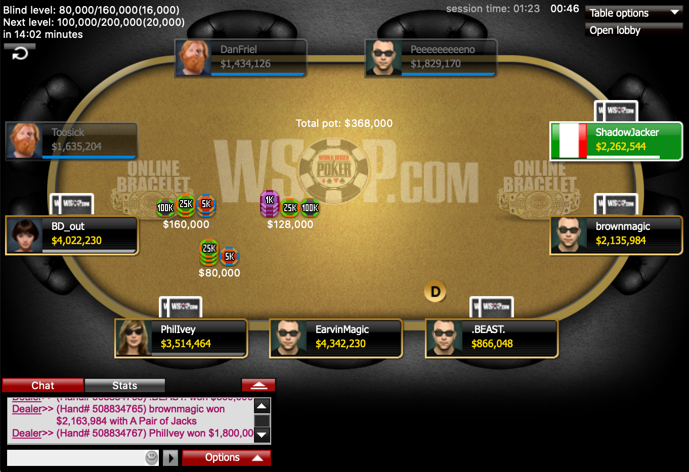 Event 29 Final Table