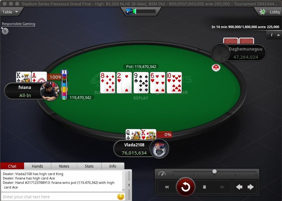 fviana doubles through Vlada2108