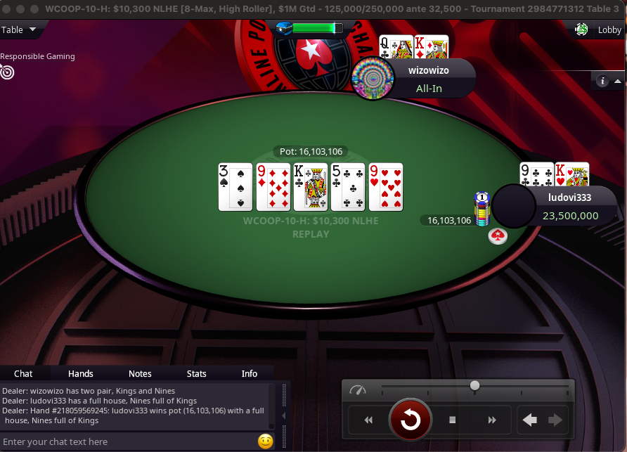 Ole "wizowizo" Schemion Eliminated in 2nd Place