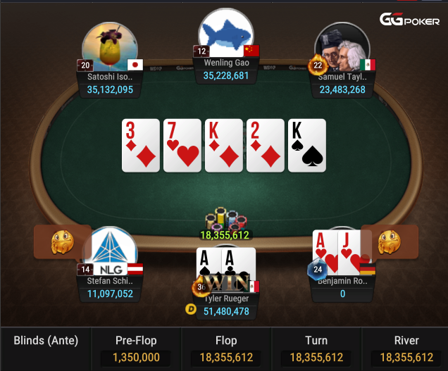 Rolle eliminated by Rueger