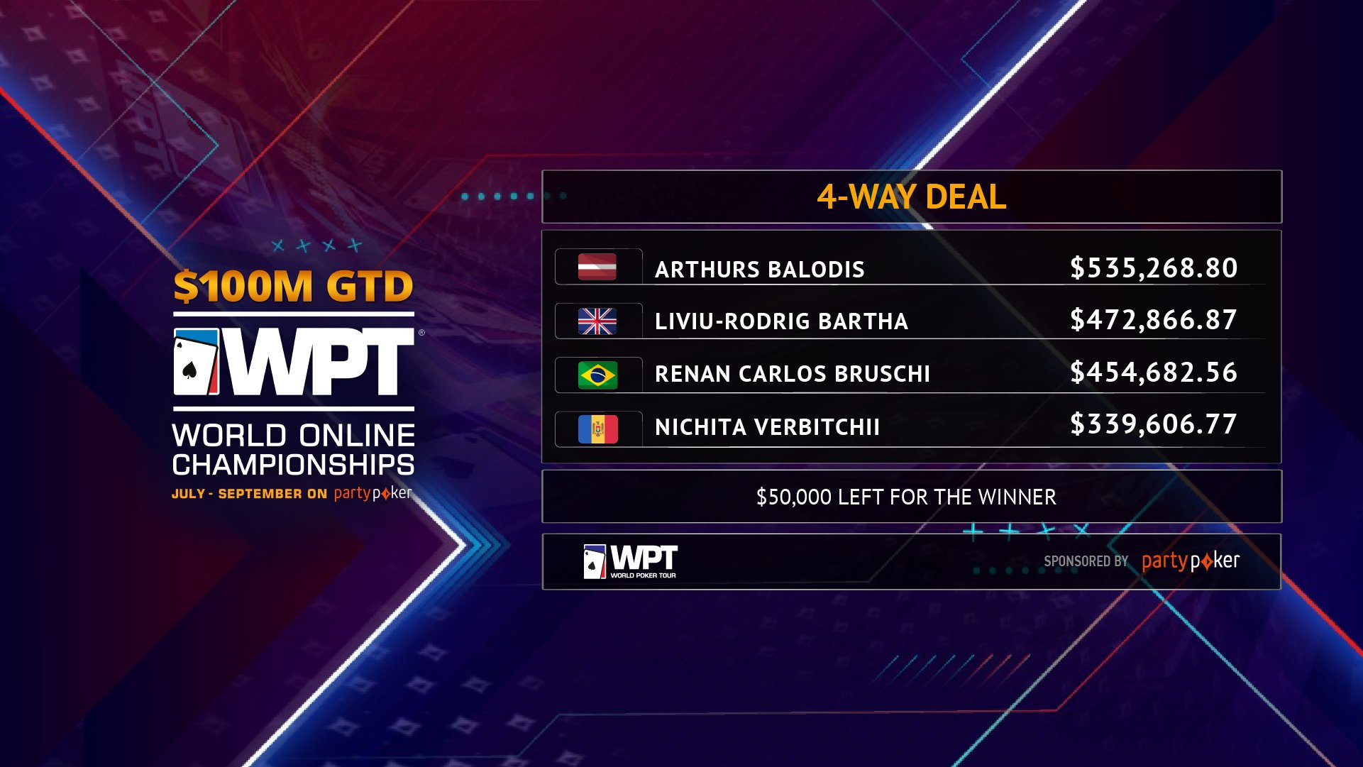 Players agreed to a four-way deal