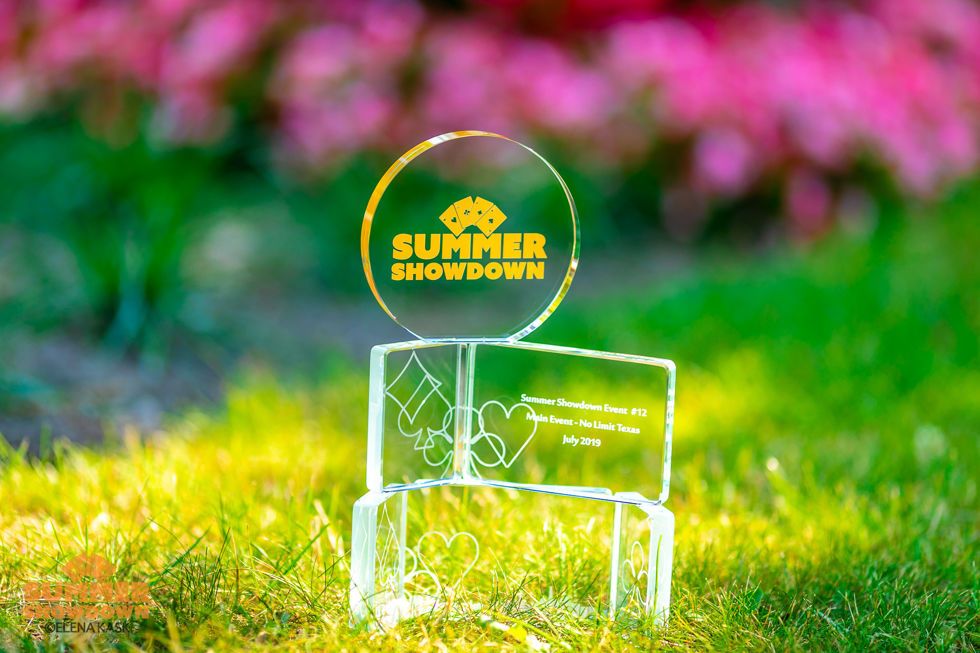 Tallinn Summer Showdown