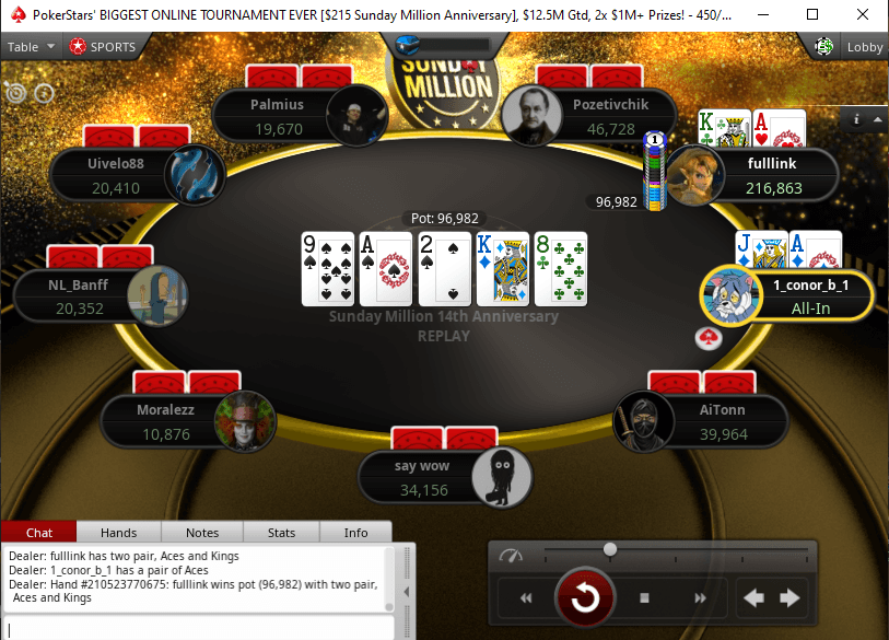 Conor Beresford Busts the Sunday Million