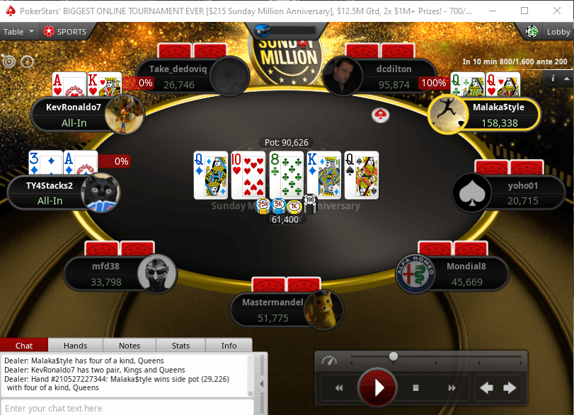 Juan Pardo makes quads in the Sunday Million