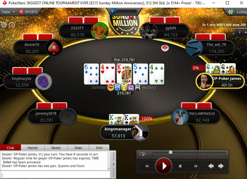 James "OP_Poker James" Mackenzie eliminated from the Sunday Million