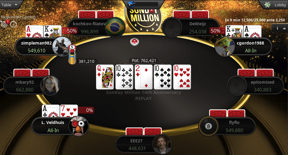 Lex "L. Veldhuis" Veldhuis Eliminated from the Sunday Million