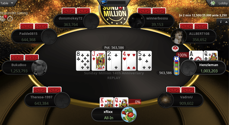 Felix "xflixx" Scheniders Eliminated from the Sunday Million