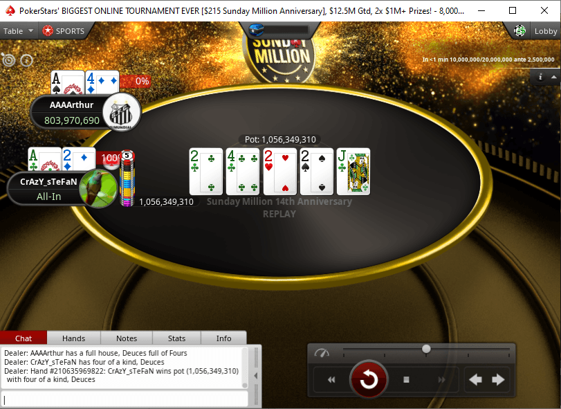 Quads at the final table of the 14th Anniversary Sunday Million