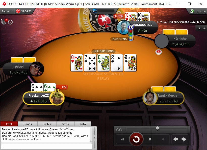 RUMUKULUS Doubles Up