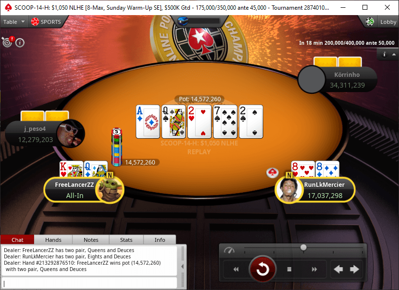 Dattani Doubles Through Della Sciucca