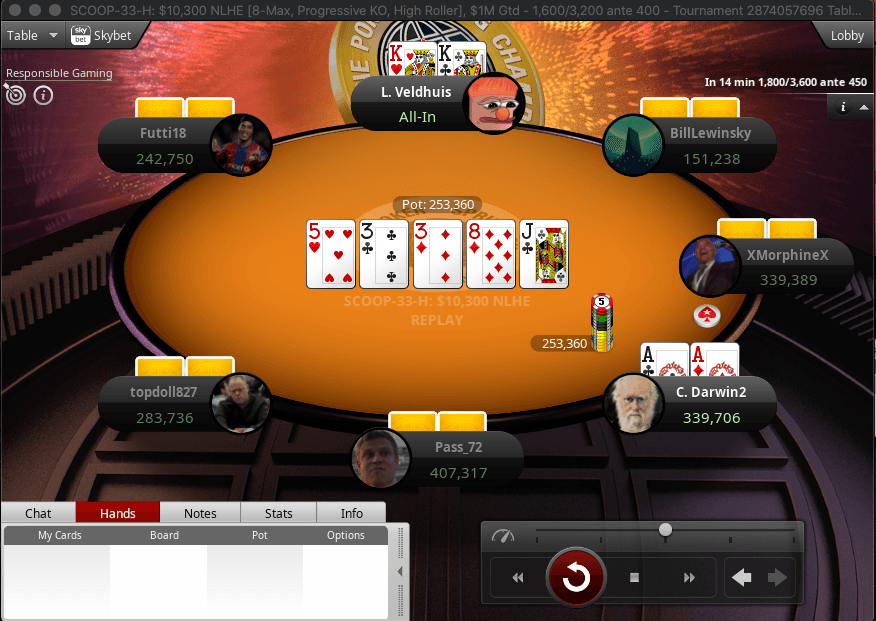 L. Veldhuis Eliminated by C. Darwin2