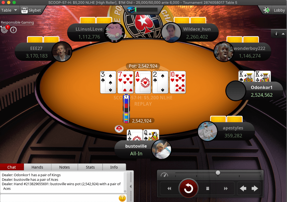 bustoville doubles through Odonkor1