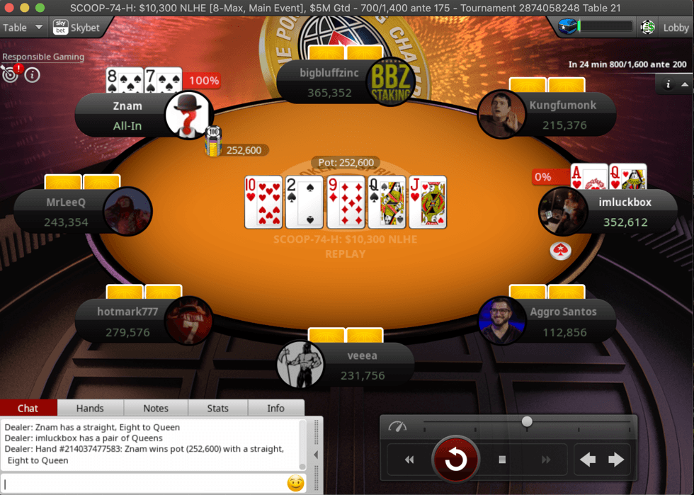 Znam doubles through imluckbox