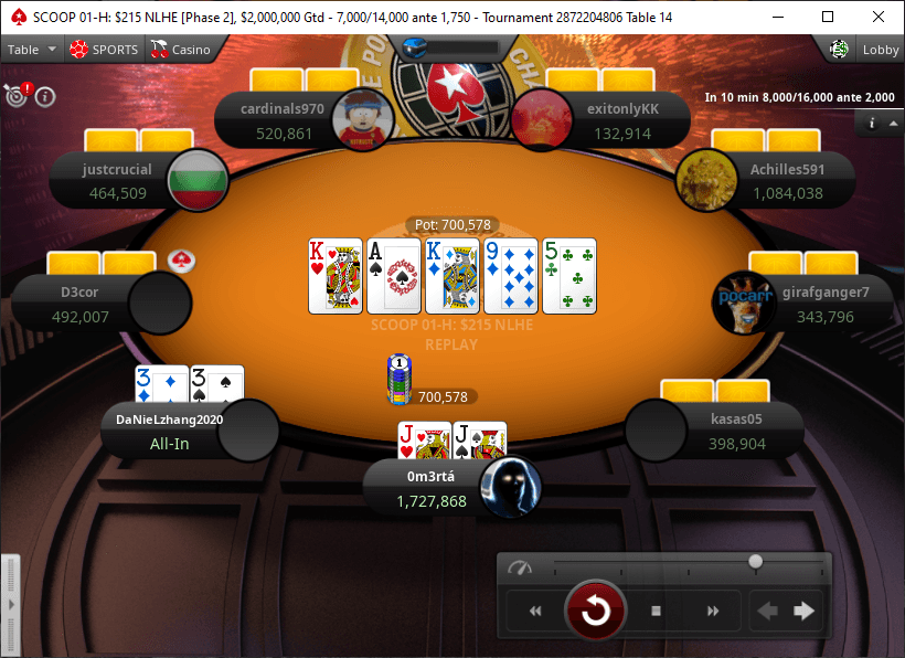 0m3rta is the new chip leader