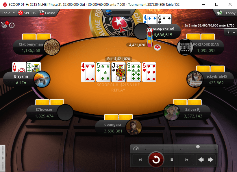 wisopekeno moves above six million chips