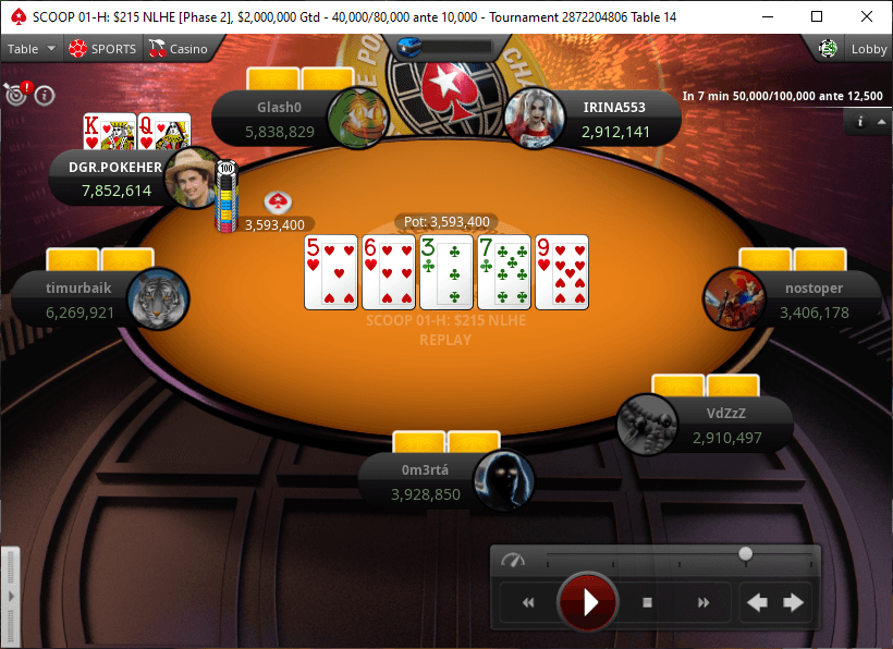 Closing in on Eight Million