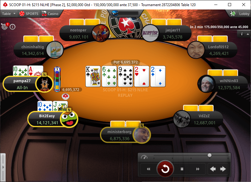 Salas doubles through Reeves