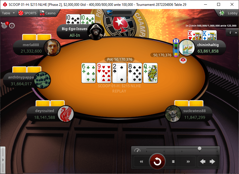 "chininhaltig" eliminates "Big-Ego-Issues"