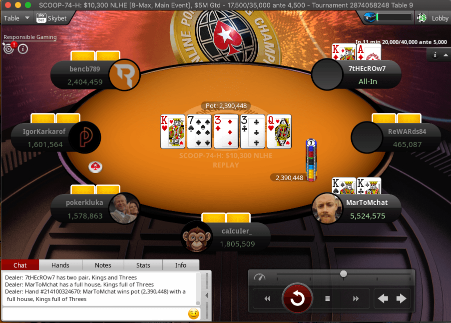 7tHEcROw7 eliminated