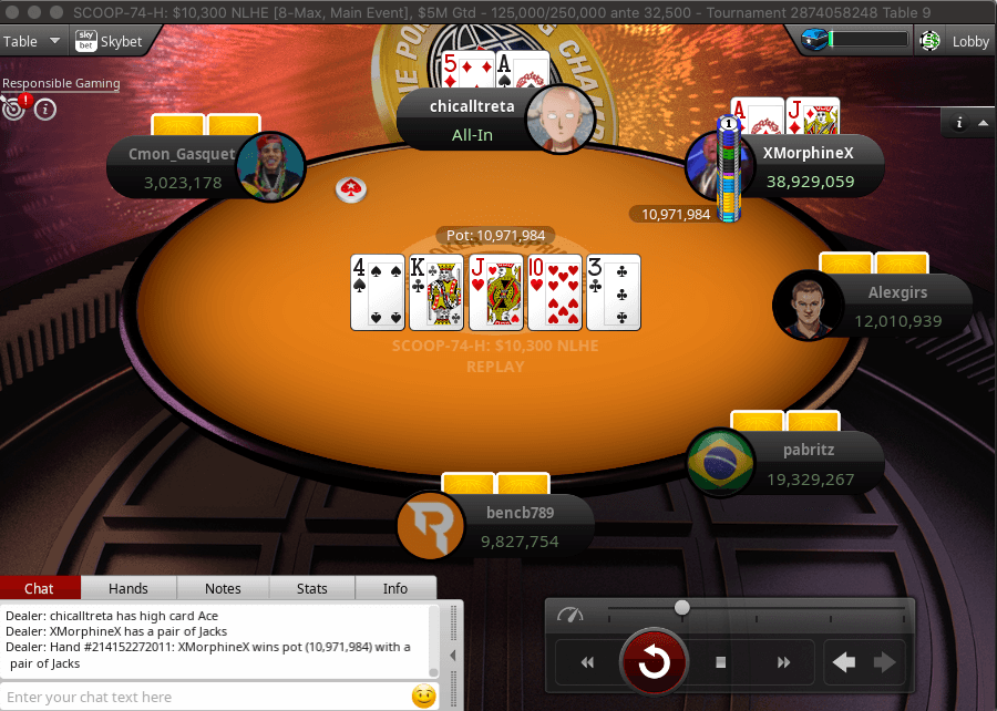 Francisco "chicalltreta" Correia Eliminated in 11th Place
