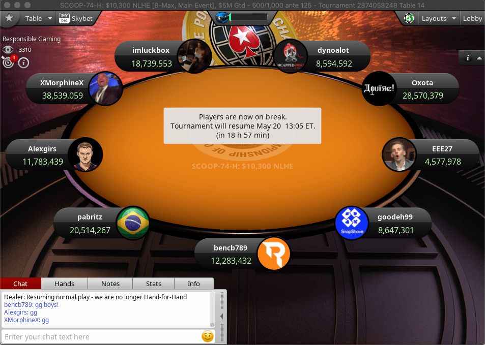 The Final Table is Set