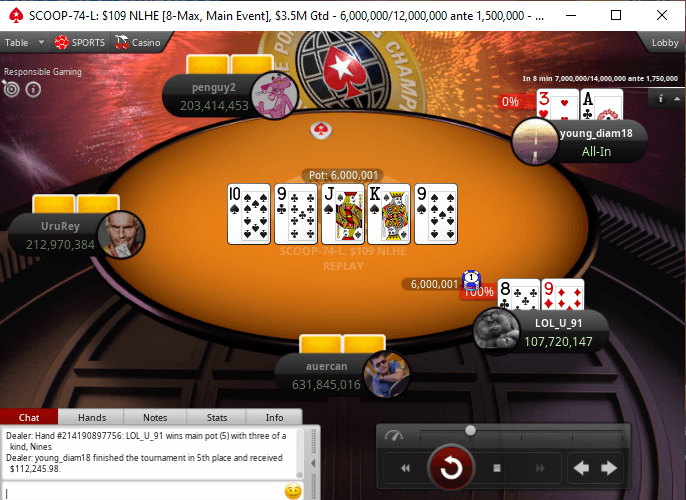 Manuel "young_diam18" Blaschke Eliminated in 5th Place
