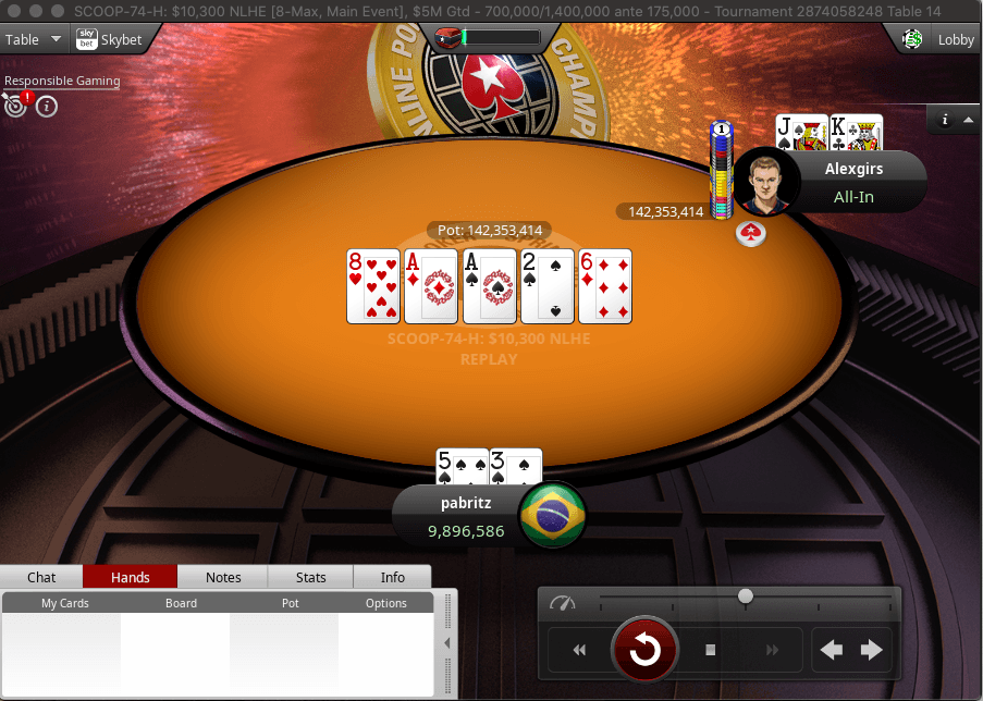 Huge Double for Alexgirs