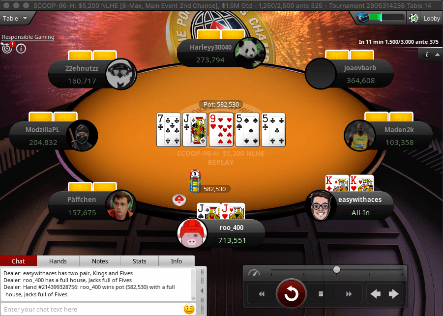 easywithaces eliminated with kings