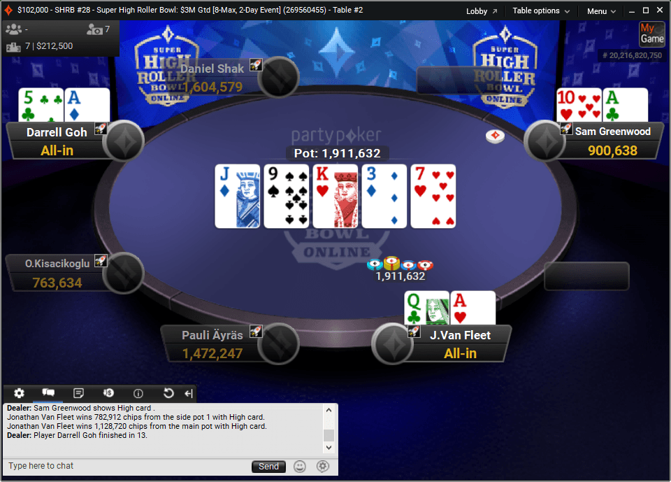 Greenwood vs Van Fleet vs Goh